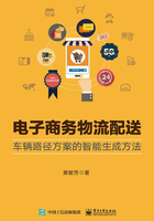 电子商务物流配送:车辆路径方案的智能生成方法在线阅读