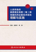 人间传染的病原微生物菌（毒）种保藏机构设置技术规范理解与实施在线阅读