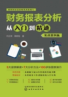 财务报表分析从入门到精通（实战案例版）在线阅读