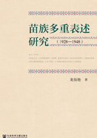 苗族多重表述研究（1928—1948）