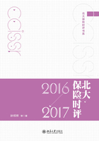 北大保险时评（2016—2017）