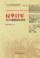 侵华日军1855细菌部队研究在线阅读