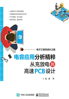 电容应用分析精粹：从充放电到高速PCB设计