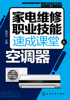 家电维修职业技能速成课堂·空调器在线阅读