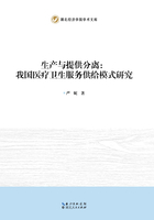 生产与提供分离：我国医疗卫生服务供给模式研究在线阅读