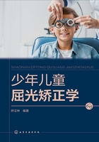 少年儿童屈光矫正学