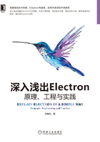 深入浅出Electron：原理、工程与实践在线阅读