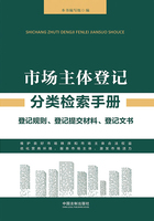 市场主体登记分类检索手册在线阅读