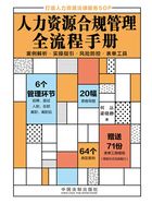 人力资源合规管理全流程手册在线阅读