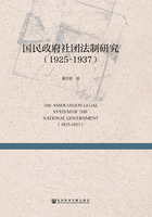 国民政府社团法制研究（1925～1937）