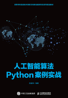 人工智能算法Python案例实战在线阅读