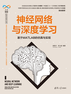 神经网络与深度学习：基于MATLAB的仿真与实现在线阅读