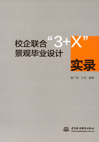 校企联合“3+X”景观毕业设计实录