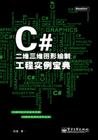 C#：二维三维图形绘制工程实例宝典