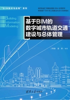 基于BIM的数字城市轨道交通建设与总体管理在线阅读