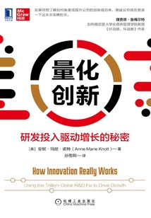 量化創新：研發投入驅動增長的秘密