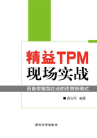 精益TPM现场实战：设备密集型企业的改善新模式在线阅读