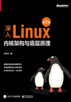 深入Linux内核架构与底层原理（第2版）