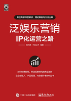 泛娱乐营销：IP化运营之路