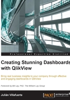 Creating Stunning Dashboards with QlikView在线阅读