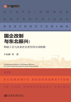 国企改制与东北振兴：构建工会与企业社会责任的互动机制在线阅读