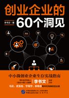 创业企业的60个洞见