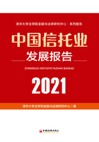 中国信托业发展报告（2021）