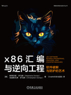 x86汇编与逆向工程：软件破解与防护的艺术在线阅读