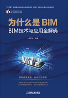 为什么是BIM：BIM技术与应用全解码