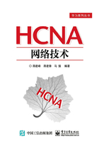 HCNA网络技术