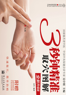 3秒鐘精準取穴圖解