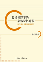 传播视野下的集体记忆建构：从传媒社会到新媒体时代在线阅读