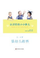认识你的小小孩儿
