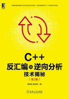 C++反汇编与逆向分析技术揭秘（第2版）在线阅读