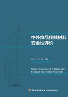 中外食品接触材料安全性评价在线阅读