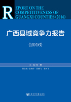 广西县域竞争力报告（2016）在线阅读