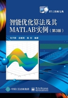 智能优化算法及其MATLAB实例（第3版）在线阅读