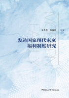 發(fā)達(dá)國(guó)家現(xiàn)代家庭福利制度研究在線閱讀