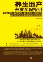 养生地产开发全程指引：资源依托型、康疗保健型、文化驱动型、老年颐养型养生地产开发全程策划要诀与成功项目借鉴