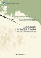 二战以来美国对英国高等教育的影响：理念迁移与政策借鉴的宏观考察