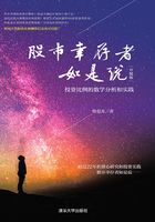 股市幸存者如是说（升级版）：投资比例的数学分析和实践