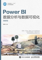 Power BI数据分析与数据可视化（微课版）