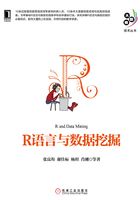 R语言与数据挖掘