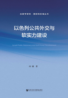 以色列公共外交与软实力建设在线阅读