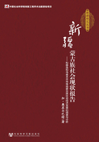 新疆蒙古族社会现状报告：和静县和乌鲁木齐市等地蒙古族社会经济发展的调查与分析