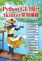 Python GUI设计：tkinter菜鸟编程