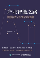 产业智能之路：拥抱数字化转型浪潮