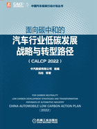 面向碳中和的汽车行业低碳发展战略与转型路径（CALCP 2022）