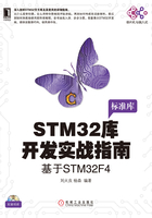 STM32库开发实战指南：基于STM32F4在线阅读