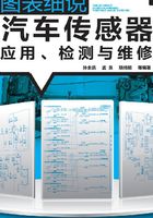 图表细说汽车传感器应用、检测与维修在线阅读